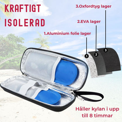 Diabetesresefodral - Res Utan Stress Med Kyld Medicin